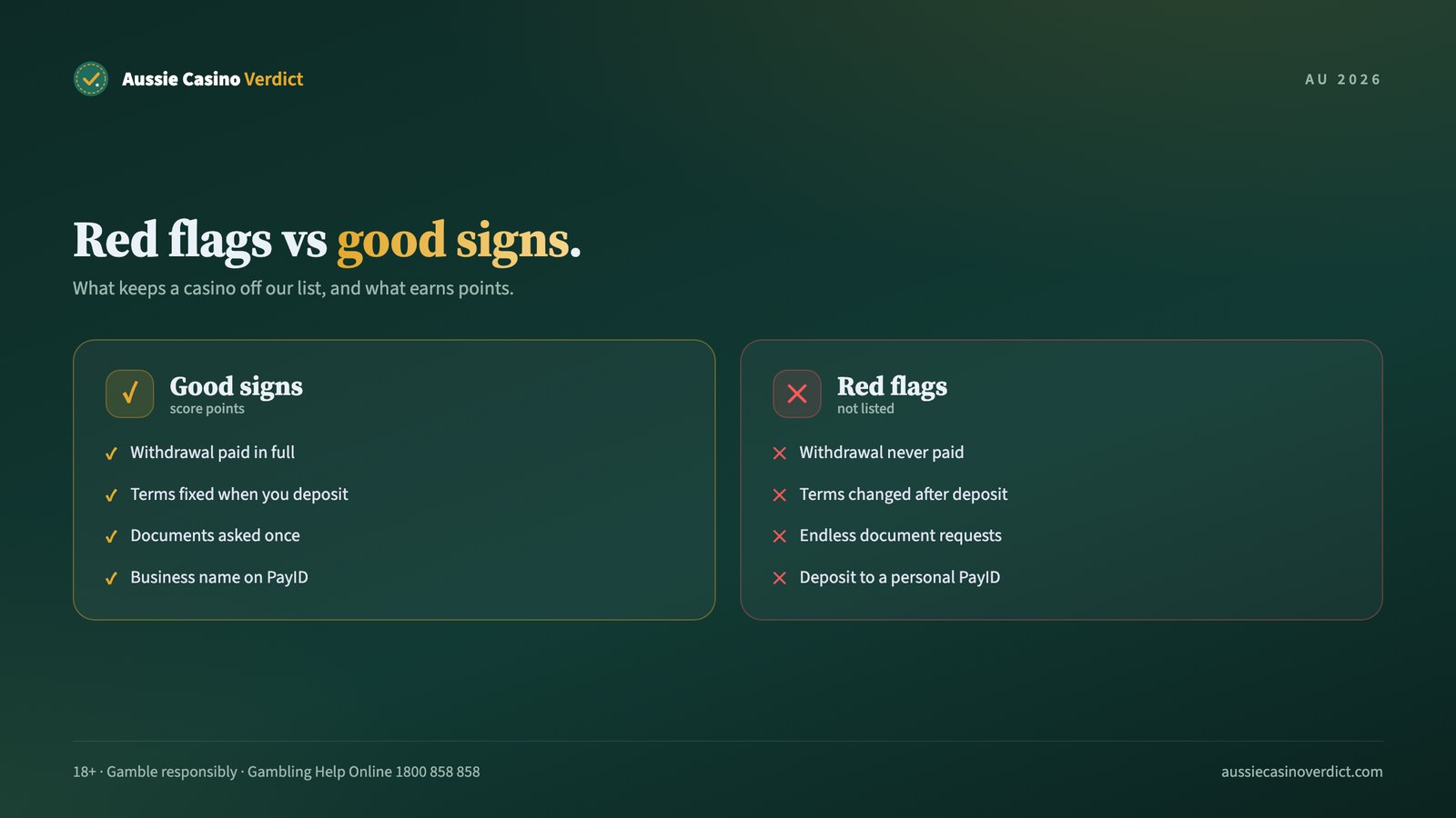 Red flags versus good signs when choosing an online casino in Australia