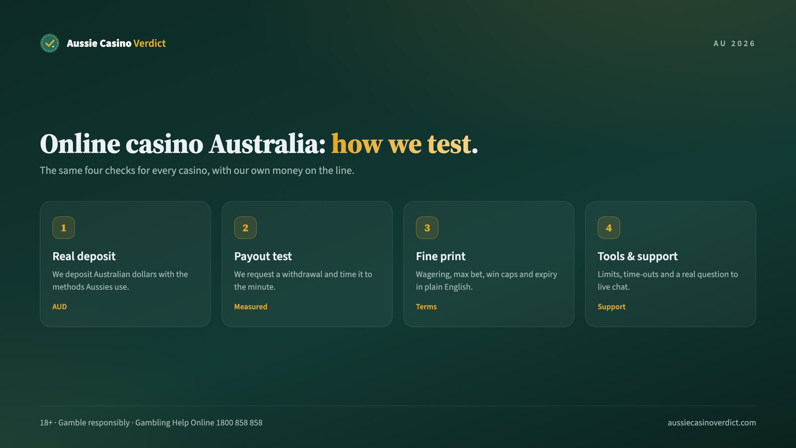 How we test every online casino Australia players can join: real deposit, timed payout, terms and support