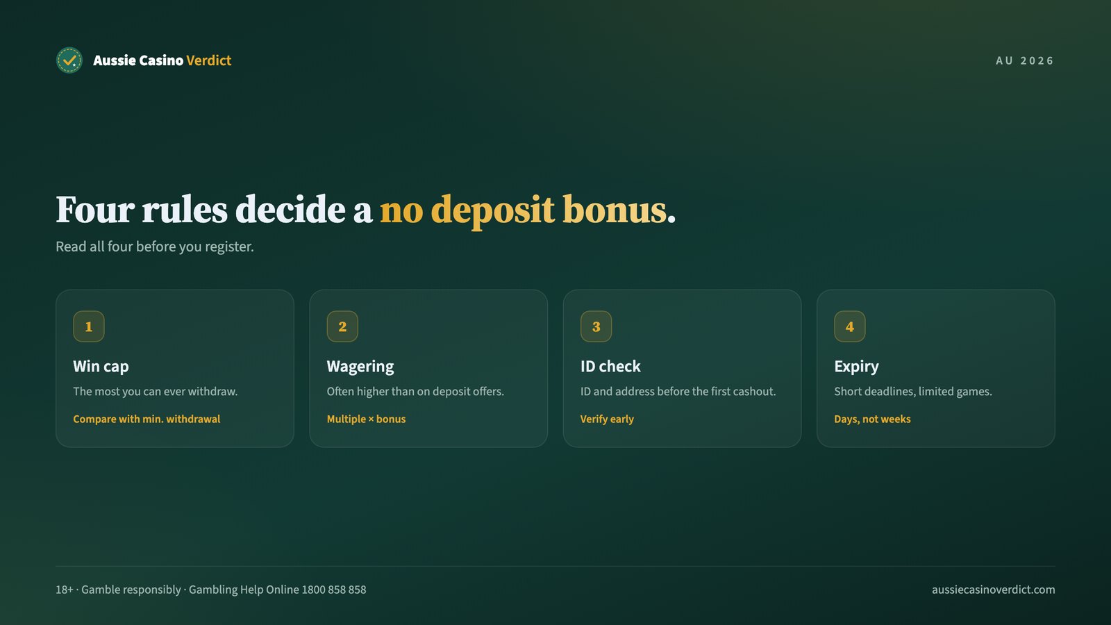 Four restrictions on a no deposit bonus: win cap, wagering, ID check and expiry