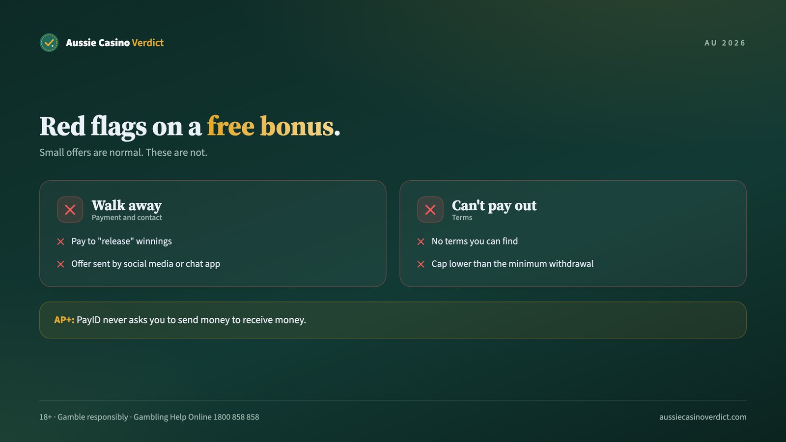 Red flags on an Australian casino no deposit bonus offer
