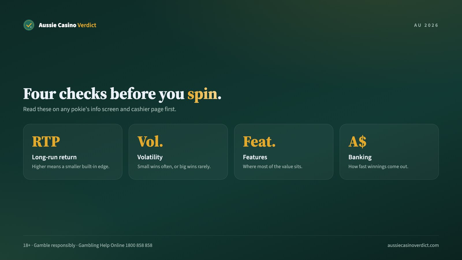 Four things to check before playing online pokies Australia sites offer: RTP, volatility, features and banking
